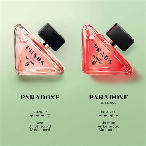 prada paradoxe intense vs paradoxe|Prada paradoxe intense.